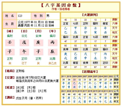 八字免費算命|八字流年運勢算命，一生流年命盤分析。